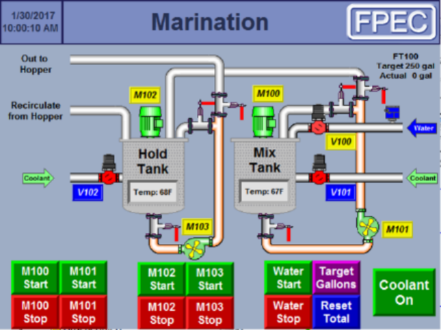 Brine Mix System