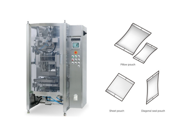 Food packaging system discount